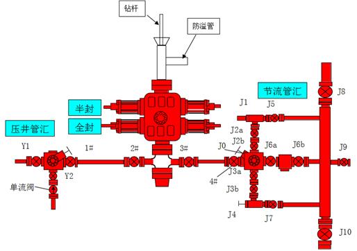 井控图片 (Copy).jpg